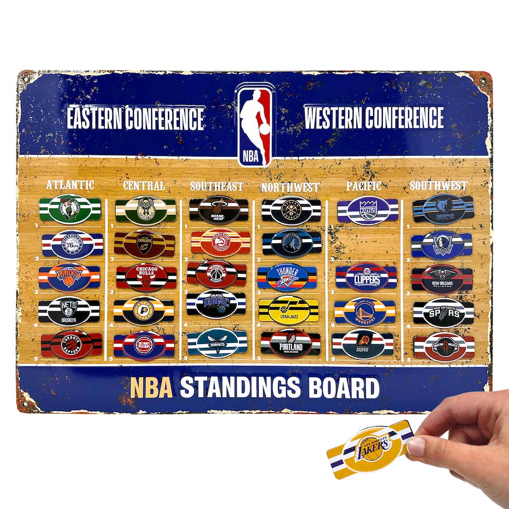 Wall-mounted NBA team rankings display