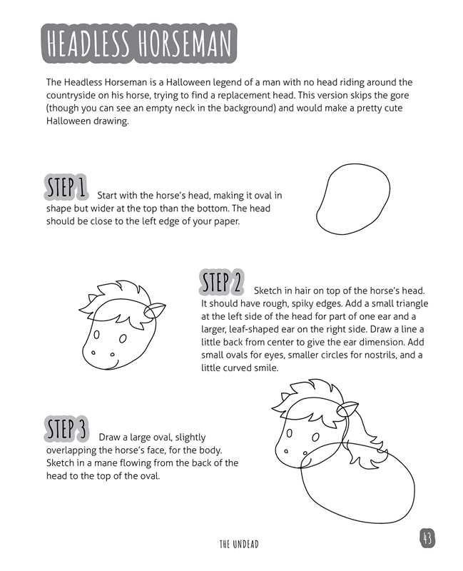 Drawing Spooky Chibi by: Paperback; 128 pages / English