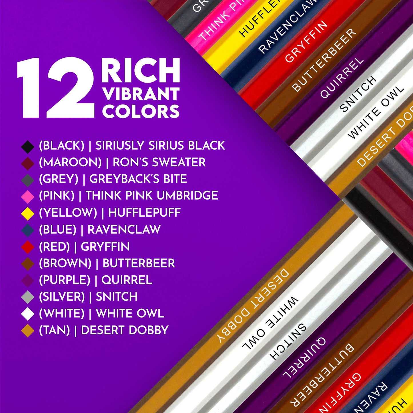 Pigments of Potter Pencil Set