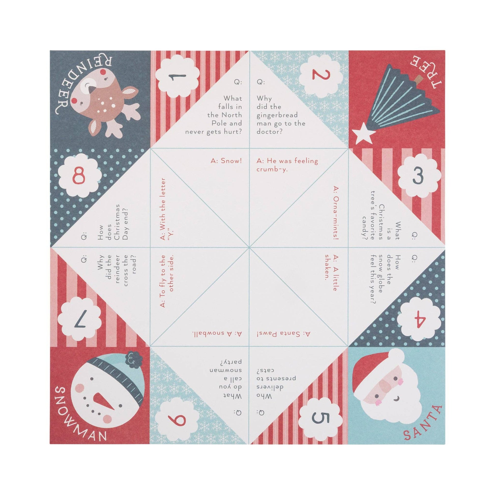 Christmas joke teller kids craft pages