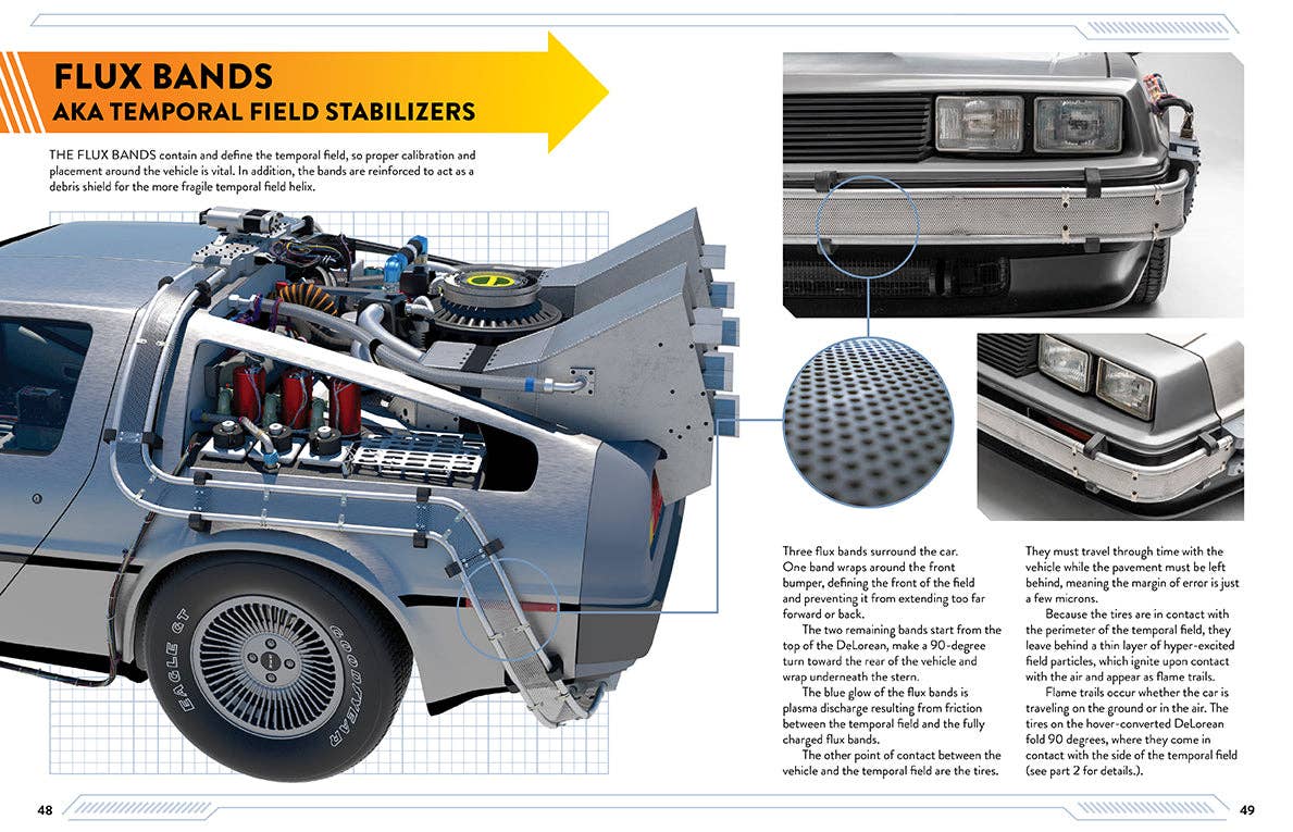 Back to the Future: DeLorean Time Machine