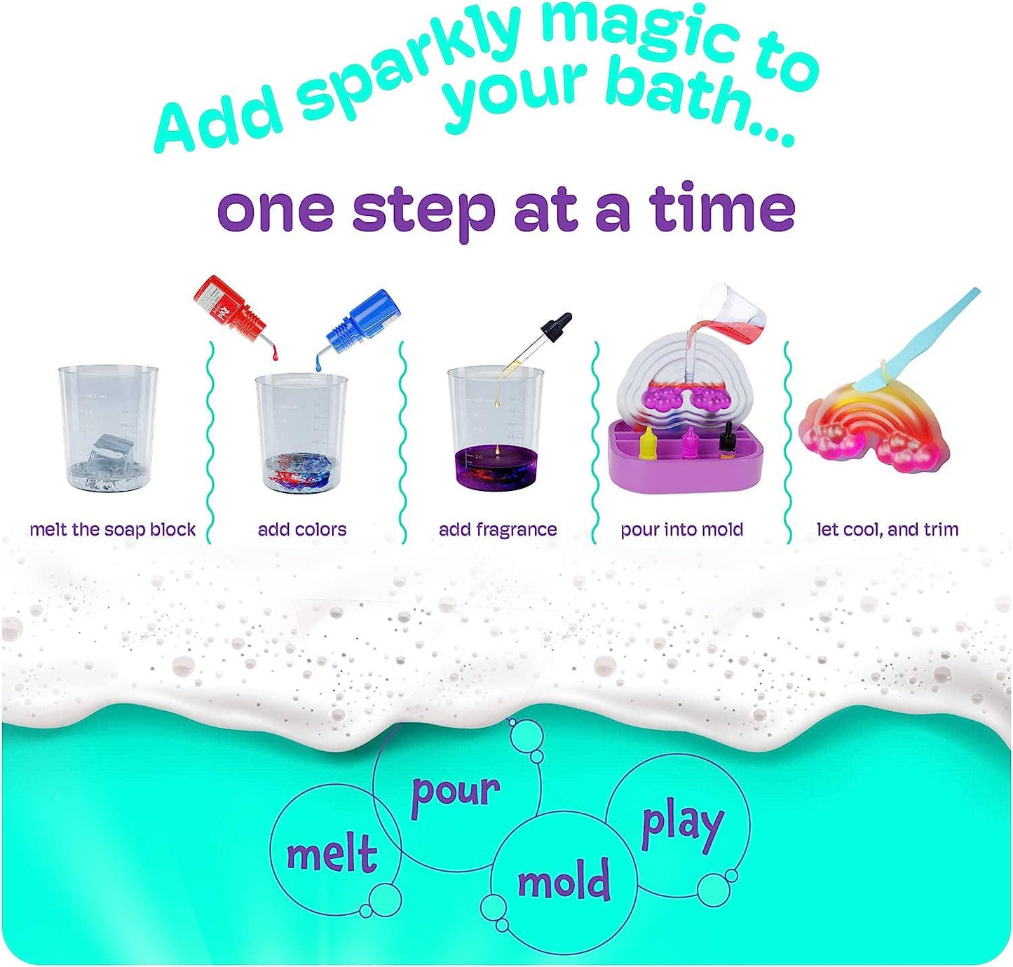 "Lather Up" 🧼 Unicorn Soap Making Kit by Dan&Darci