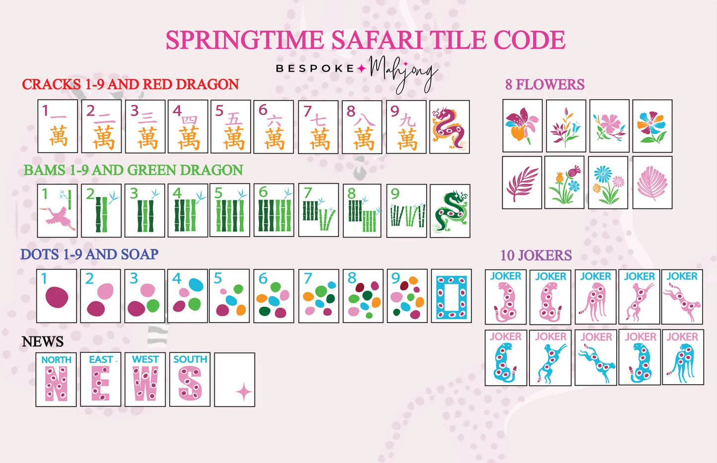 160-piece acrylic Mahjong tiles displayed on table